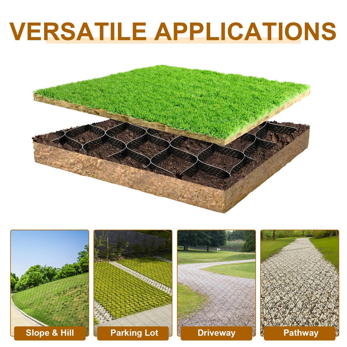 TIyneayle 2" Ground Gravel Grid Geogrid 20x5 FT Geocell Geo Grid for Driveway Walkway Landscaping Erosion Control