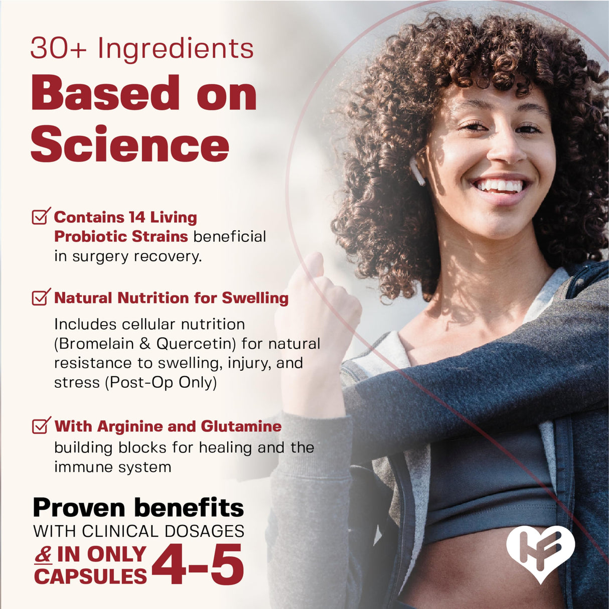 HealFast Post Surgery & Injury Recovery Supplement - Supports Healing, Scar Treatment & Bruising - BBL Post-Op Support for Surgery Recovery