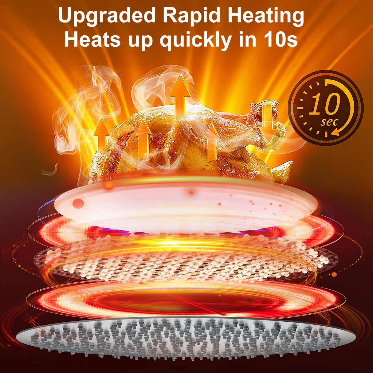 Kasefazem Warming Mat For Food XXL 500W Food Warming Mat 36"X16" Waterproof Graphene Warming Trays For Buffets Party Food Warmers For Parties Buffet 6 Temp 6H Chafing Dishes For Buffet Christmas