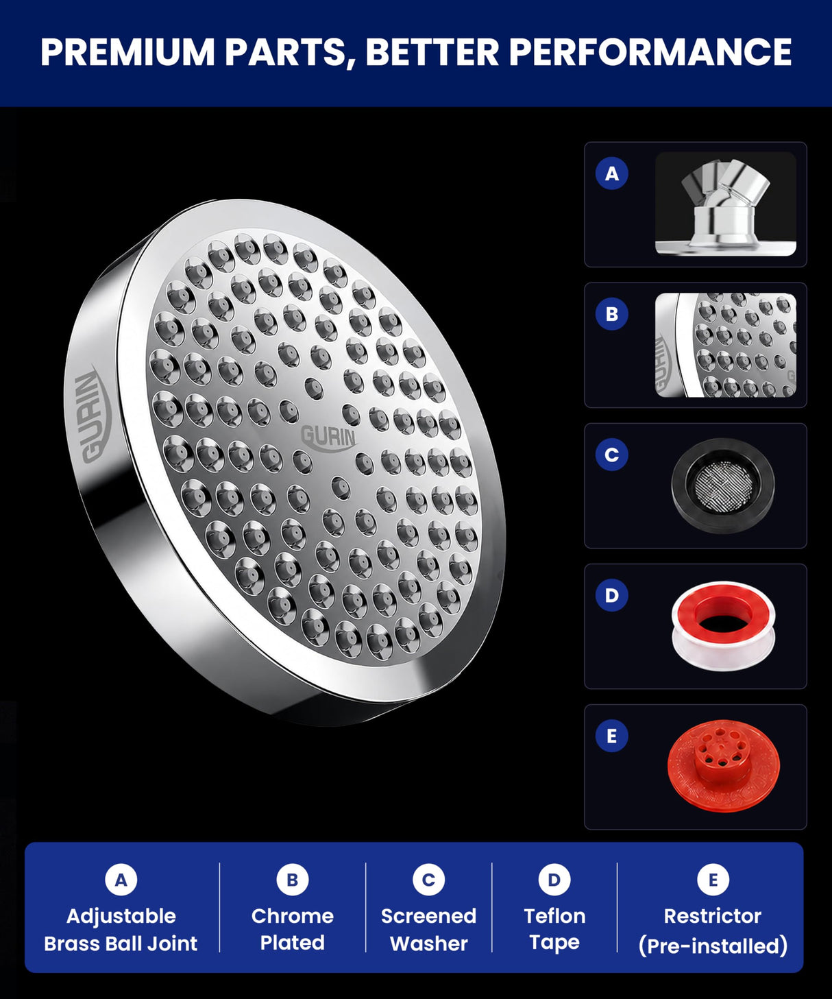 GURIN Shower Head - Powerful High Pressure Rain Shower Head 6 Inch - Luxury Rainfall Showerhead with Adjustable Angles, 90 Anti-Clog Nozzles, Tool-Free 1-Min Install, Premium Polished Chrome Finish