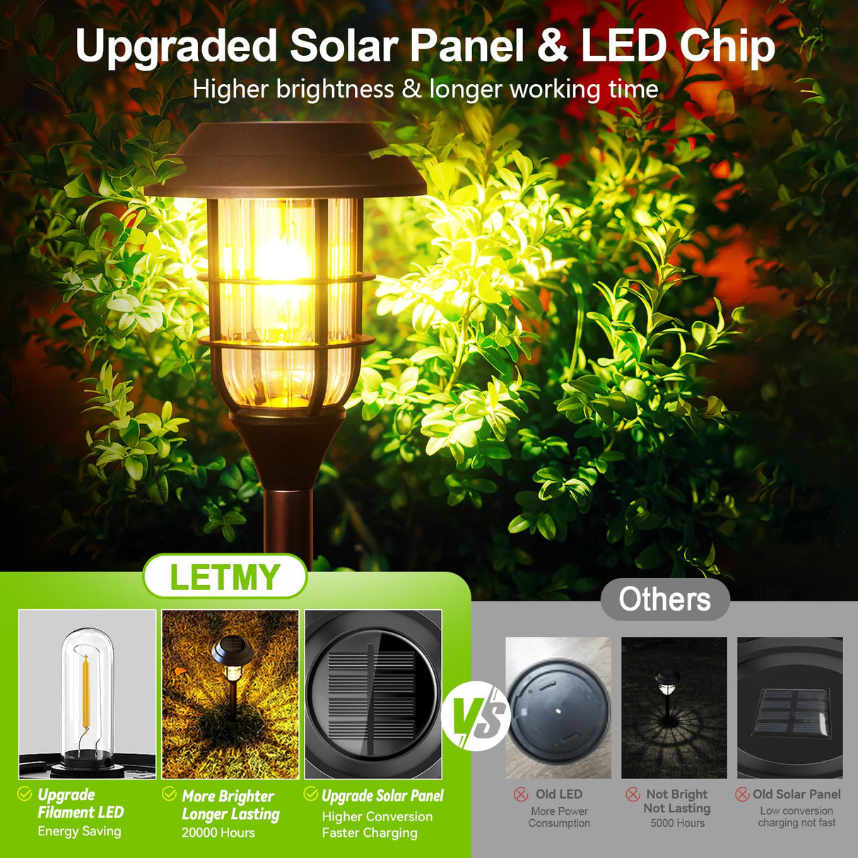 LETMY Solar Pathway Lights Outdoor, 8 Pack Bright Solar Lights Outdoor, IP66 Waterproof Auto On/Off Solar Garden Lights Solar Powered Landscape Lighting for Yard Patio Walkway Driveway Pathway - Black