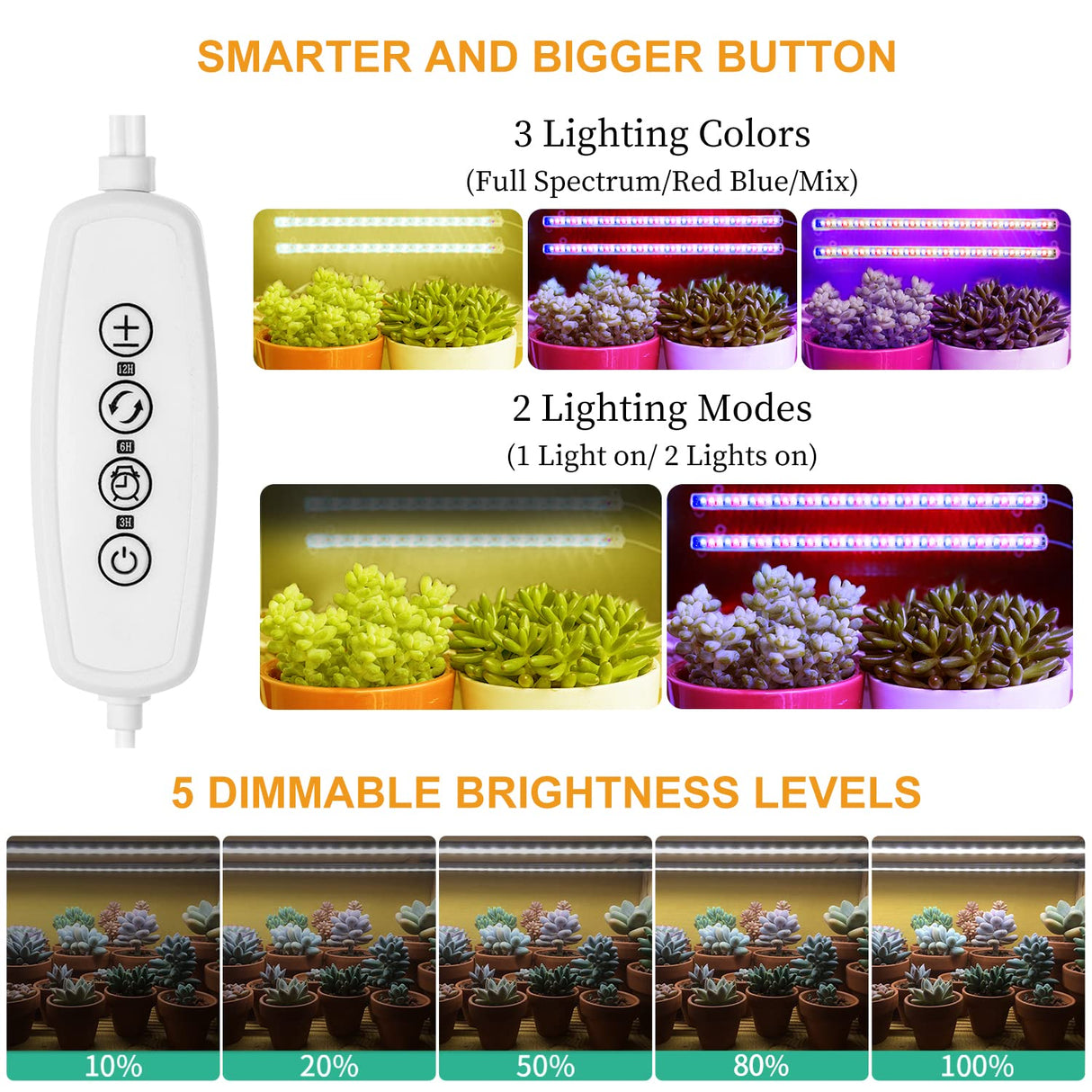 Mosthink Grow Lights for Indoor Plants Full Spectrum, Grow Light Strips with Auto Timer 3/6/12 H, Plant Lights with Red Blue White LEDs, 3 Lighting Modes,5 Dimmable Levels, 2 Packs,Updated Controller
