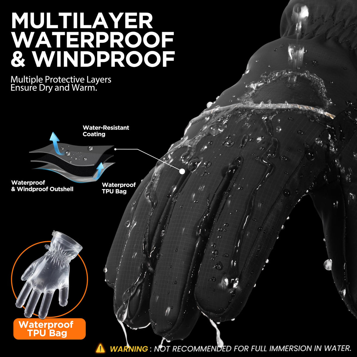 rivmount Winter Gloves with Waterproof, Touchscreen, Warm, Windproof for Women Men, Thermal Snow Glove for Cold Weather Running, Ski, Cycling, Working, Hiking, Driving, Biking, Outdoor (Black M)