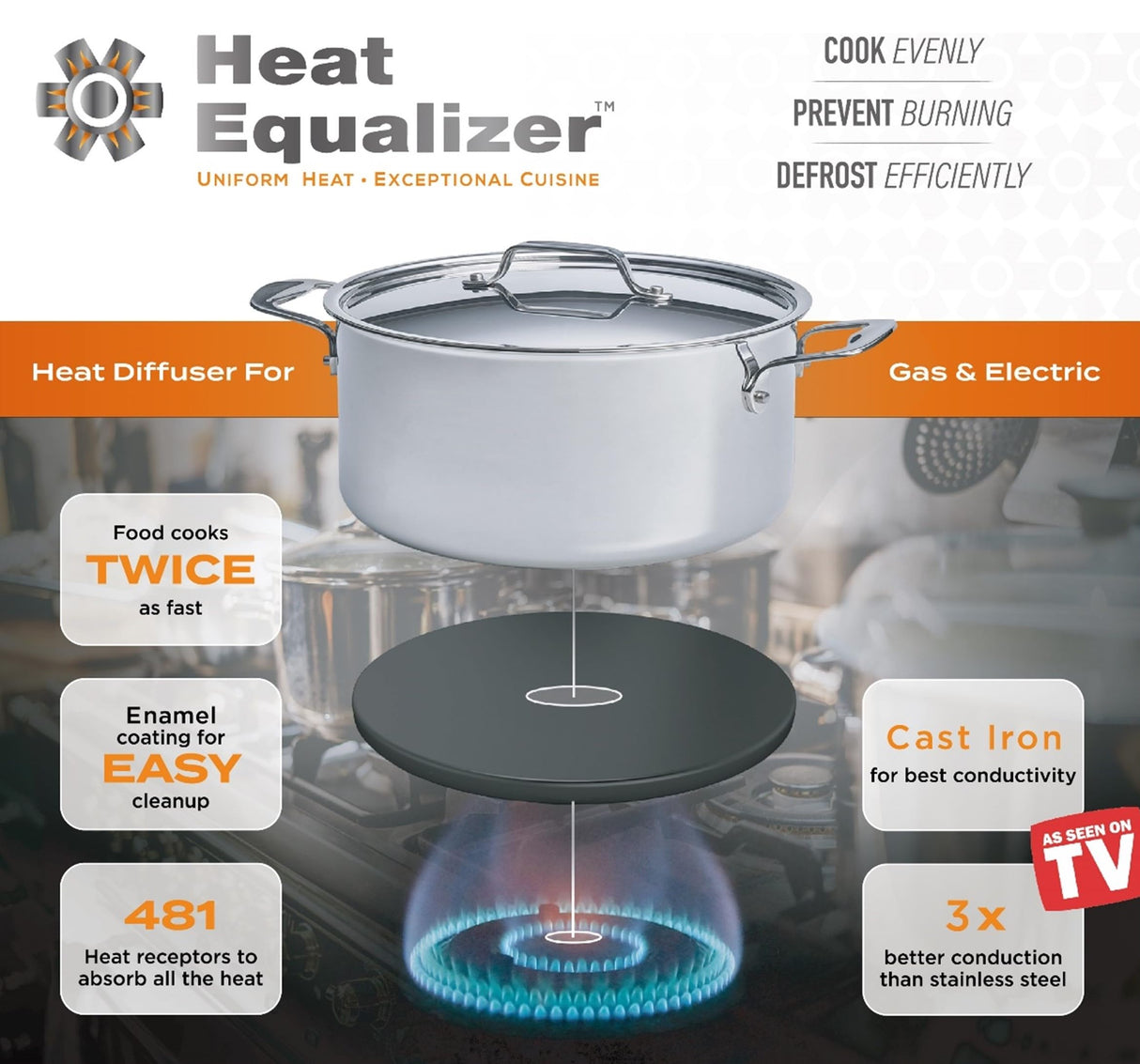 Heat Equalizer-9.25 inch Cast Iron Heat Diffuser Plate for Gas & Electric Stoves | Even Heat Distribution & Simmer Plate-even cooking-Durable Heat Tamer for Burners & Cooktops