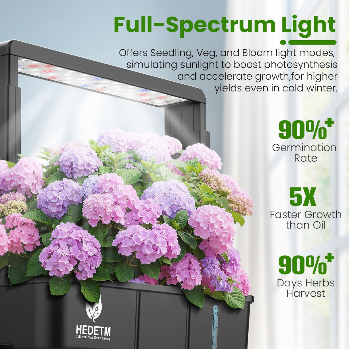 Hopegarden Indoor Garden Hydroponics Growing System: 15 Pods Plant Germination Kit Herb Vegetable Growth Lamp Countertop with LED Grow Light - Hydrophonic Planter Grower Harvest Lettuce