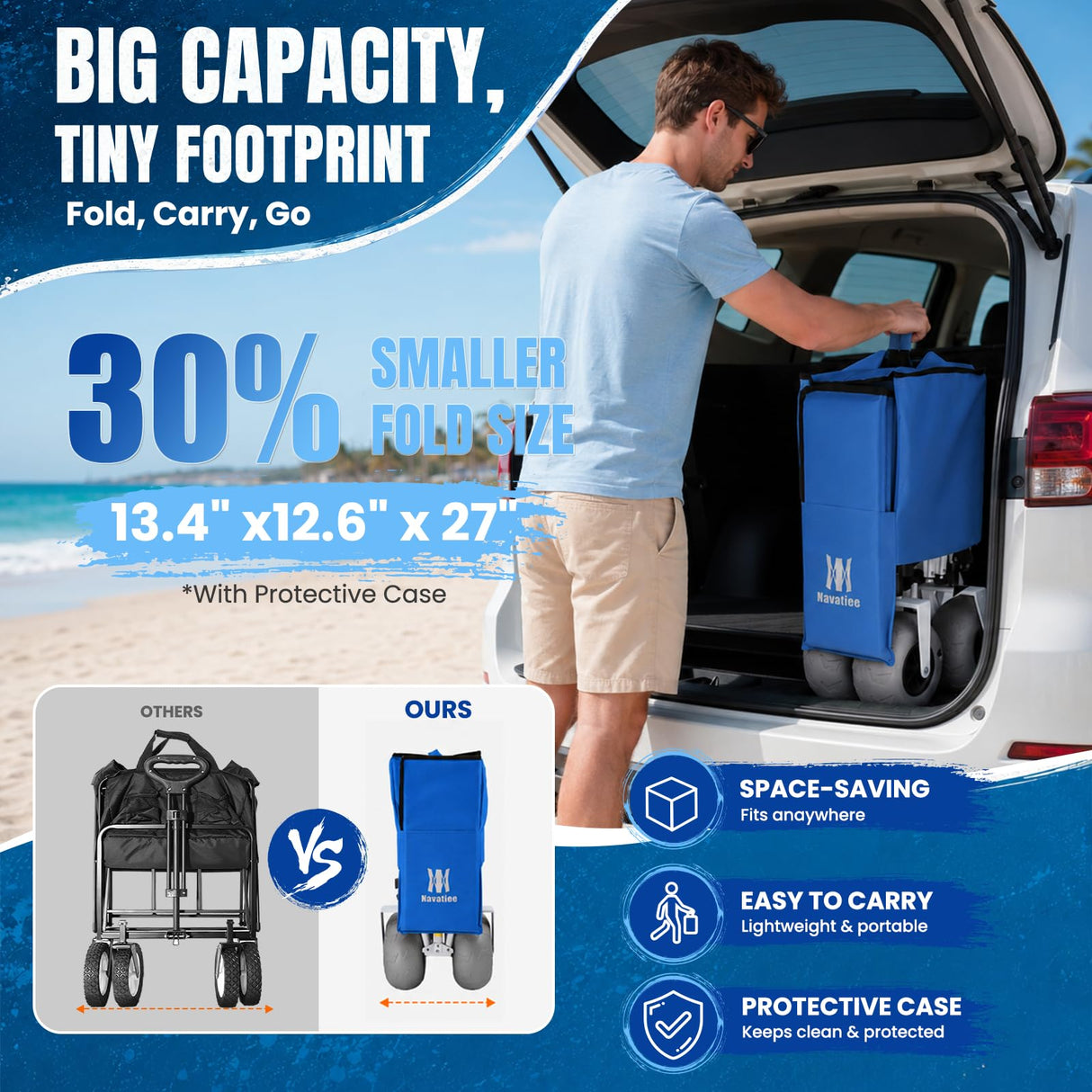 Navatiee 260L Beach Wagon with Extended Tailgate, 440lbs Heavy Duty Beach Cart with 9” Big Balloon Wheels for Sand, Collapsible Folding Wagon with Side Pocket for Outdoor, Blue