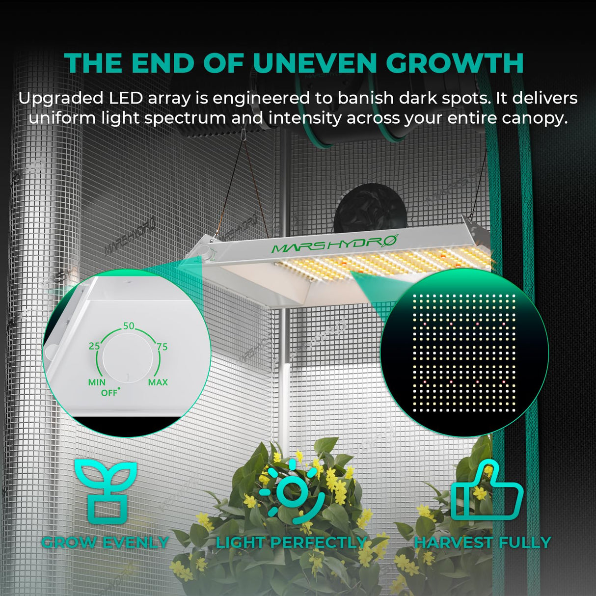 MARS HYDRO TS600 100W Upgraded Dimmable LED Grow Light, Full Spectrum Growing Lamp with New Diodes Layout for Indoor Plants Hydroponic Seedling Veg Bloom in 2x2 Grow Tent