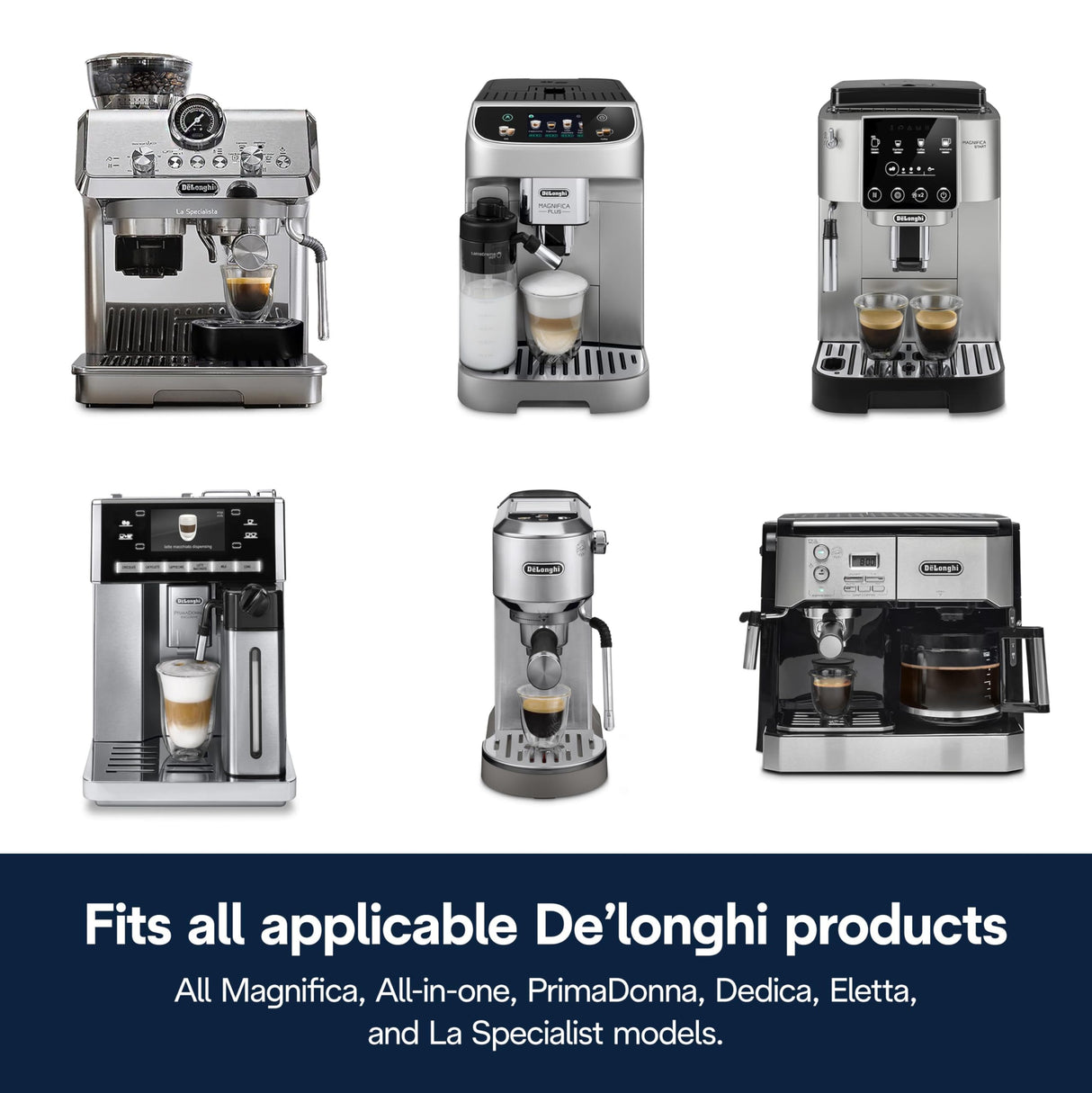 De'Longhi Replacement Water Filter for Select Espresso Machines, DLSC002