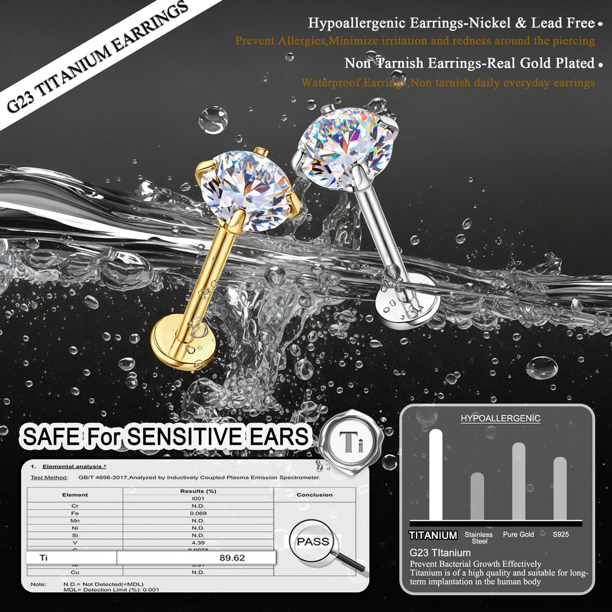 GEMQUEEN Moissanite Earrings Studs Flat Back Hypoallergenic : G23 Titanium Earring for Cartilage Internal Thread 18G Helix Tragus Conch Piercing Jewelry for Women Men D Color VVS1 1CT