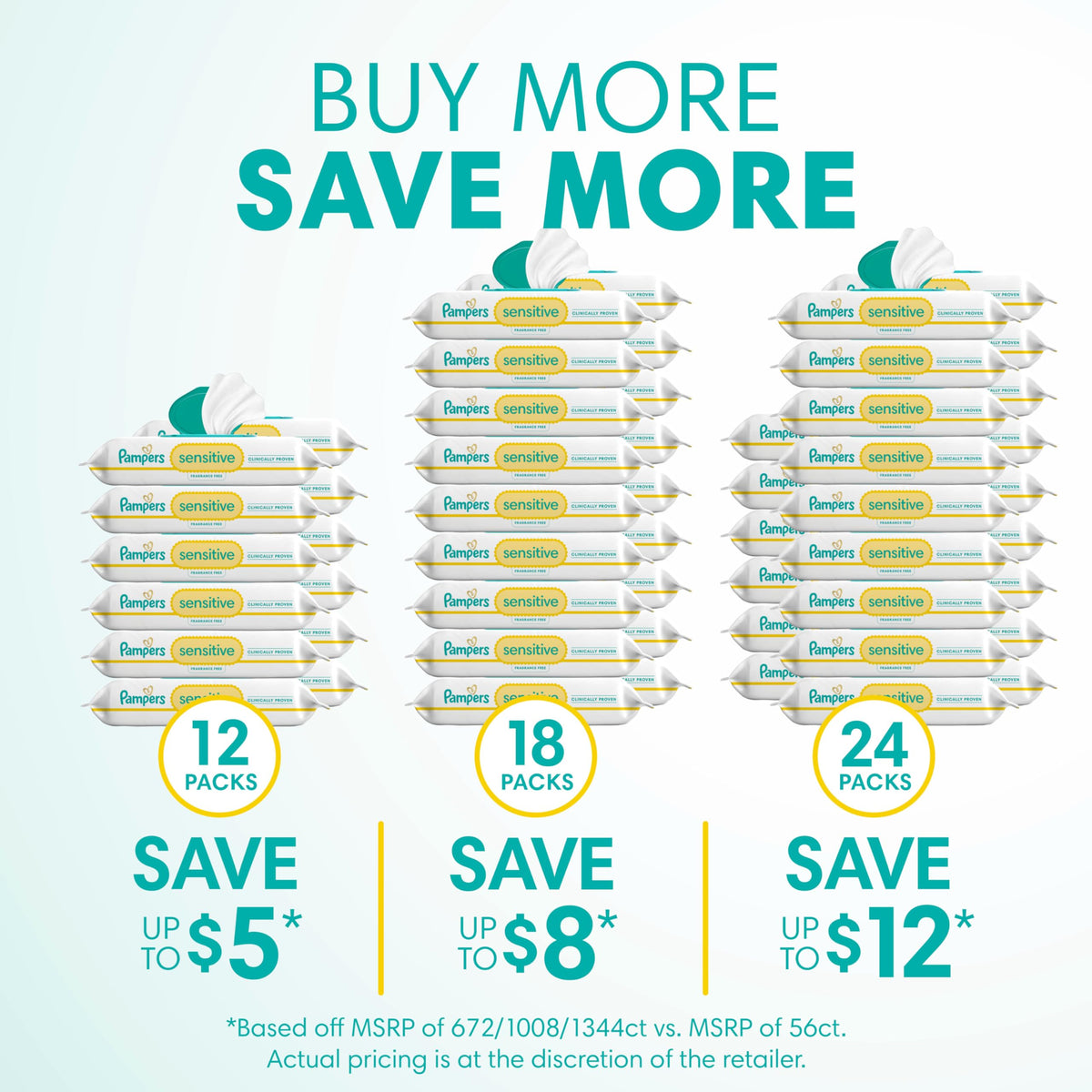 Pampers Sensitive Baby Wipes, Unscented, Fragrance Free, Clinically Proven, Water Based, Hypoallergenic, Multi-Use, Hand Wipes, 1008 Wipes Total (18X Flip-Top Packs)