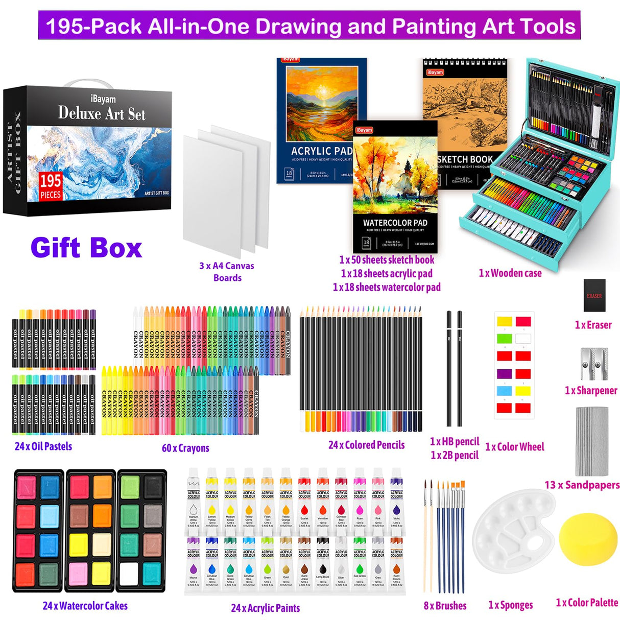 iBayam Arts and Crafts Kits for Kids Teens Girls Boys Adult, 195-Pack Deluxe Art Set Box with 3 PCS Drawing Pads, Canvases, Acrylic Painting, Drawing & Art Supplies for Pumpkin, Halloween, Christmas