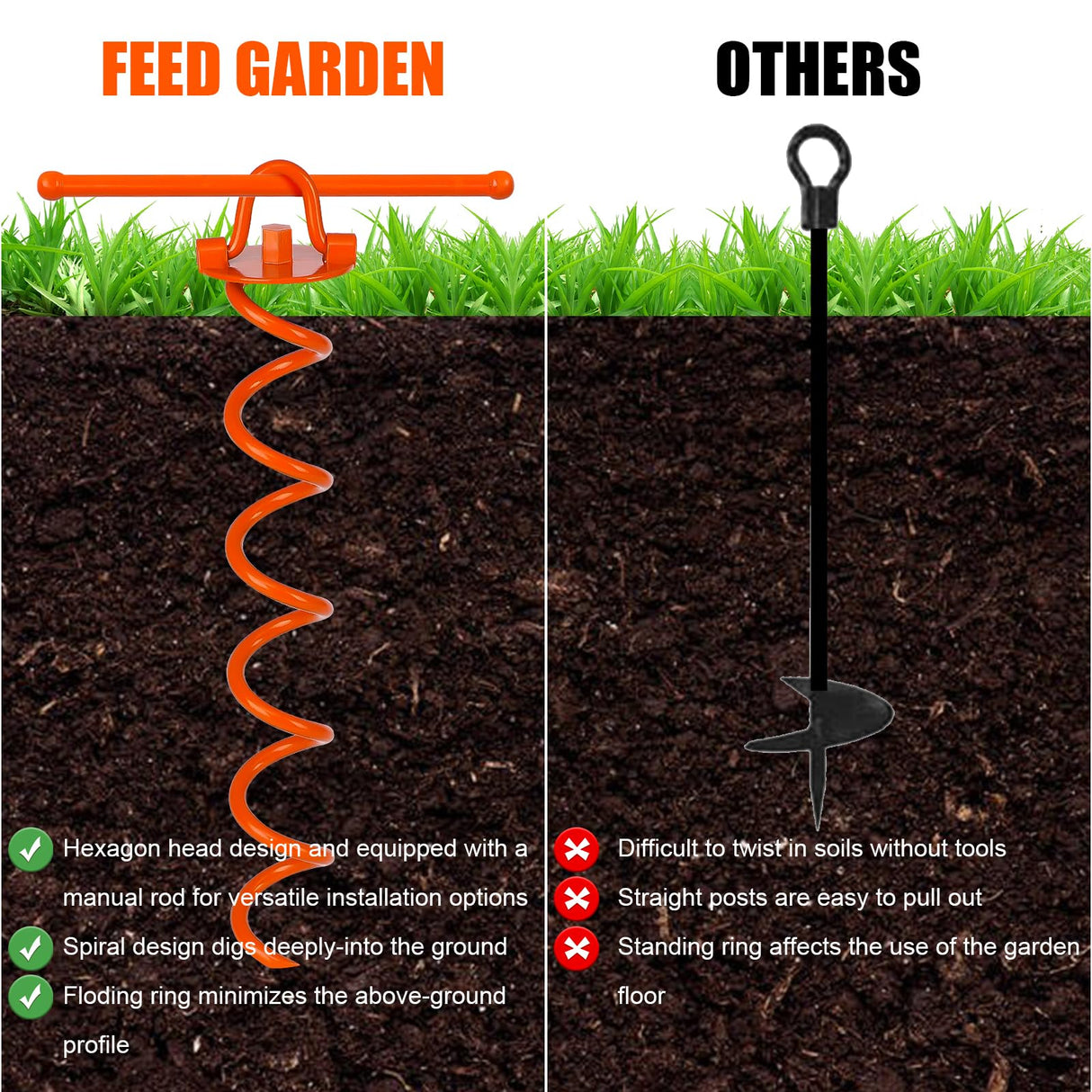 FEED GARDEN 16 Inch Spiral Ground Anchors Heavy Duty Screw in Spiral Stakes, 4 Pack Folding Ring Ground Stakes for Securing Dogs,Tents, Trampolines, Canopies, Swing Sets, Orange