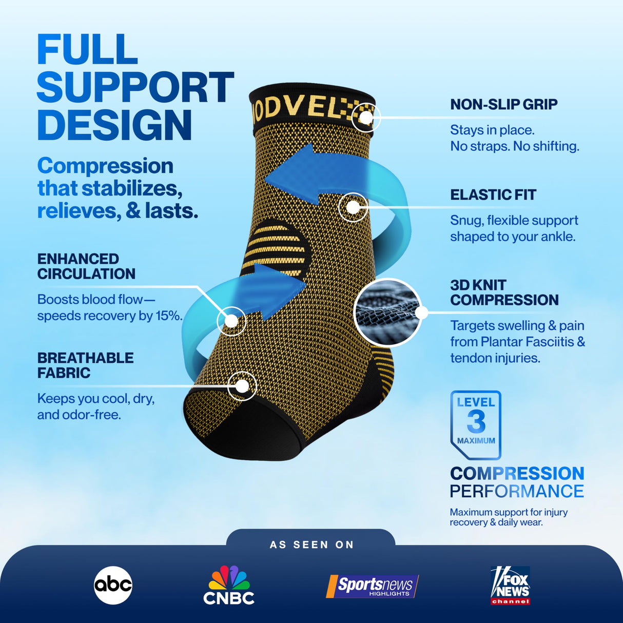 Modvel Foot & Ankle Brace Socks for Sprained Ankle Compression Sleeve - Plantar Fasciitis Relief Brace, Foot Support for pain Women & Men - Tendonitis & Arthritis Feet Sleeve, Stabilizing Ankles Wrap