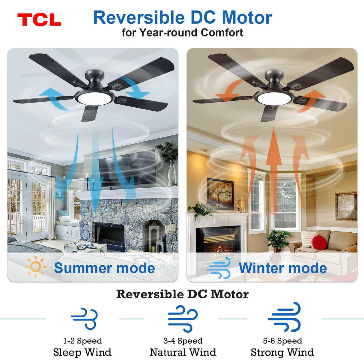 TCL Ceiling Fans with Lights, 52 Inch Low Profile Ceiling Fan with Light and Remote Control, Flush Mount, DC Reversible Motor, Noiseless, 6 Speeds Ceiling Fan for Bedroom (Black)