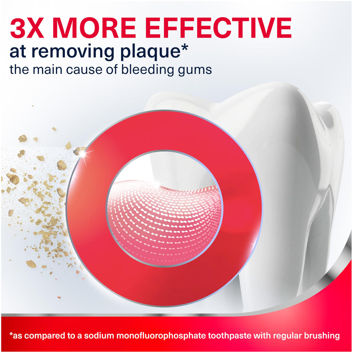 Parodontax Teeth Whitening Toothpaste, To Help Bleeding Gums, 3.4 Oz x 3