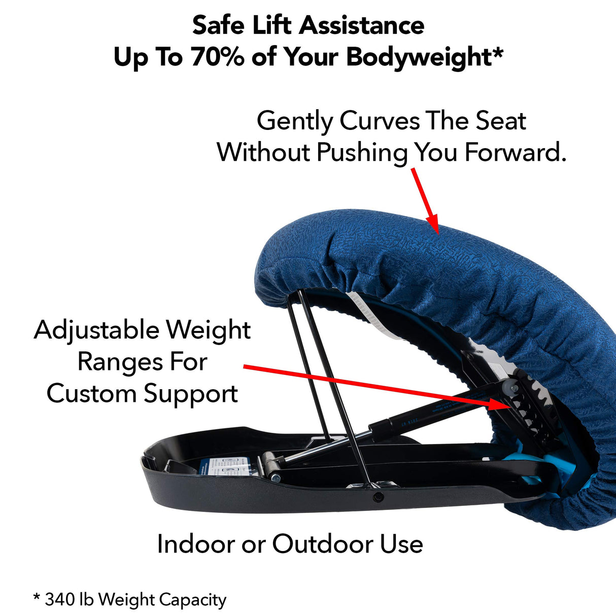 Carex Upeasy Seat Assist Plus - Chair Lift And Sofa Stand Assist - Portable Lifting Seat For Persons 200 Pounds to 340 Pounds, Provides 70% Assistance