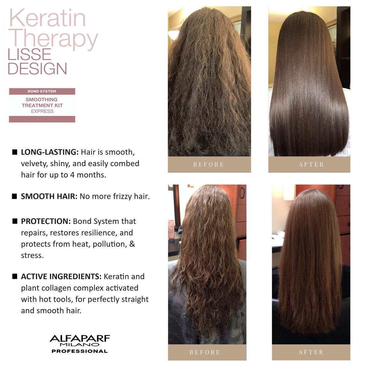 Alfaparf Milano Home Keratin Hair Treatment - Lisse Design Express Brazilian Hair Straightening and Smoothing - Formaldehyde Free - Sulfate Free