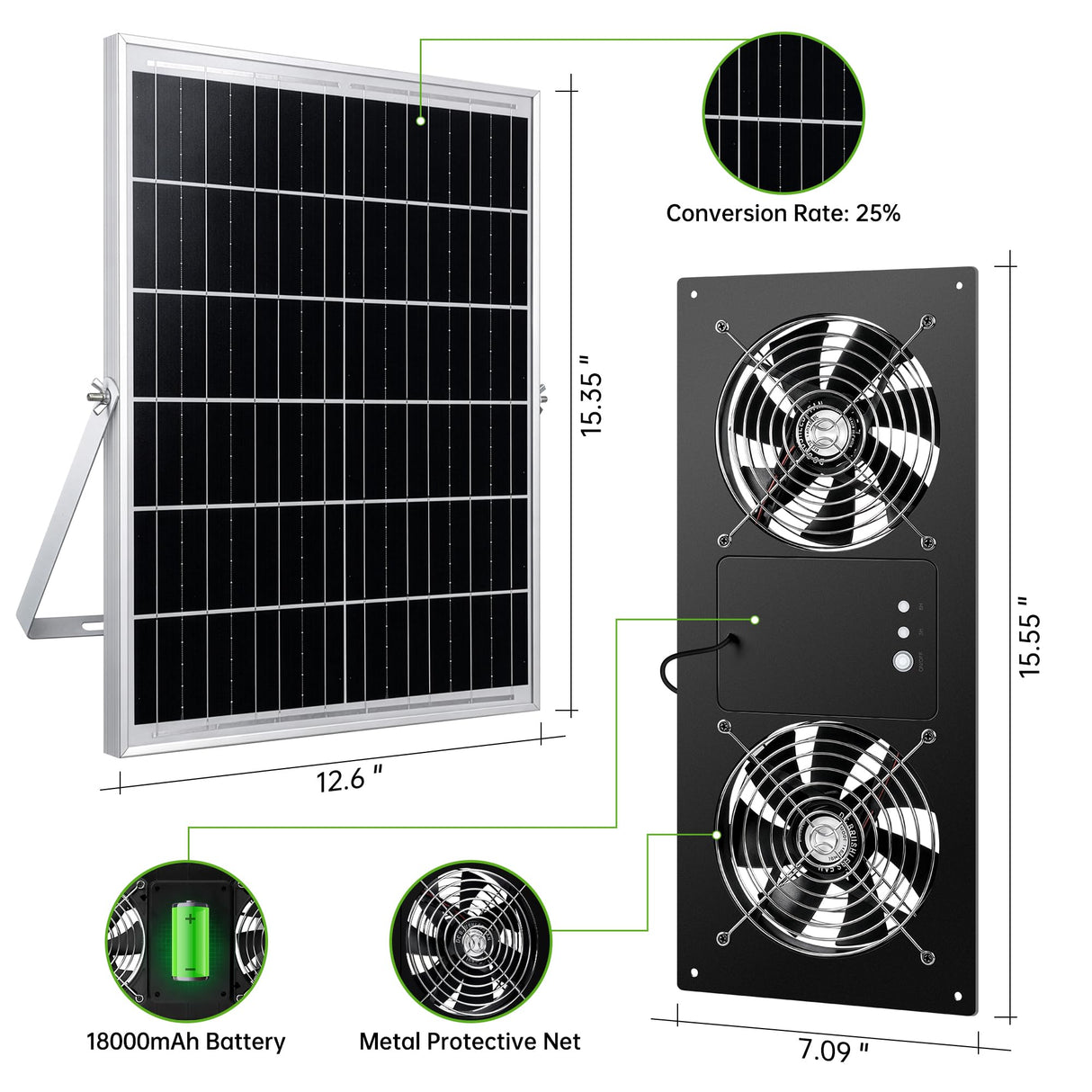 ropelux Solar Fan for Chicken Coop, Solar Powered Dual Exhaust Fans with 18000mAh Battery & 2 Timers, 24/7 Strong Airflow Cooling Ventilation for Greenhouses, Dog Houses, Attics, Sheds, Cabins
