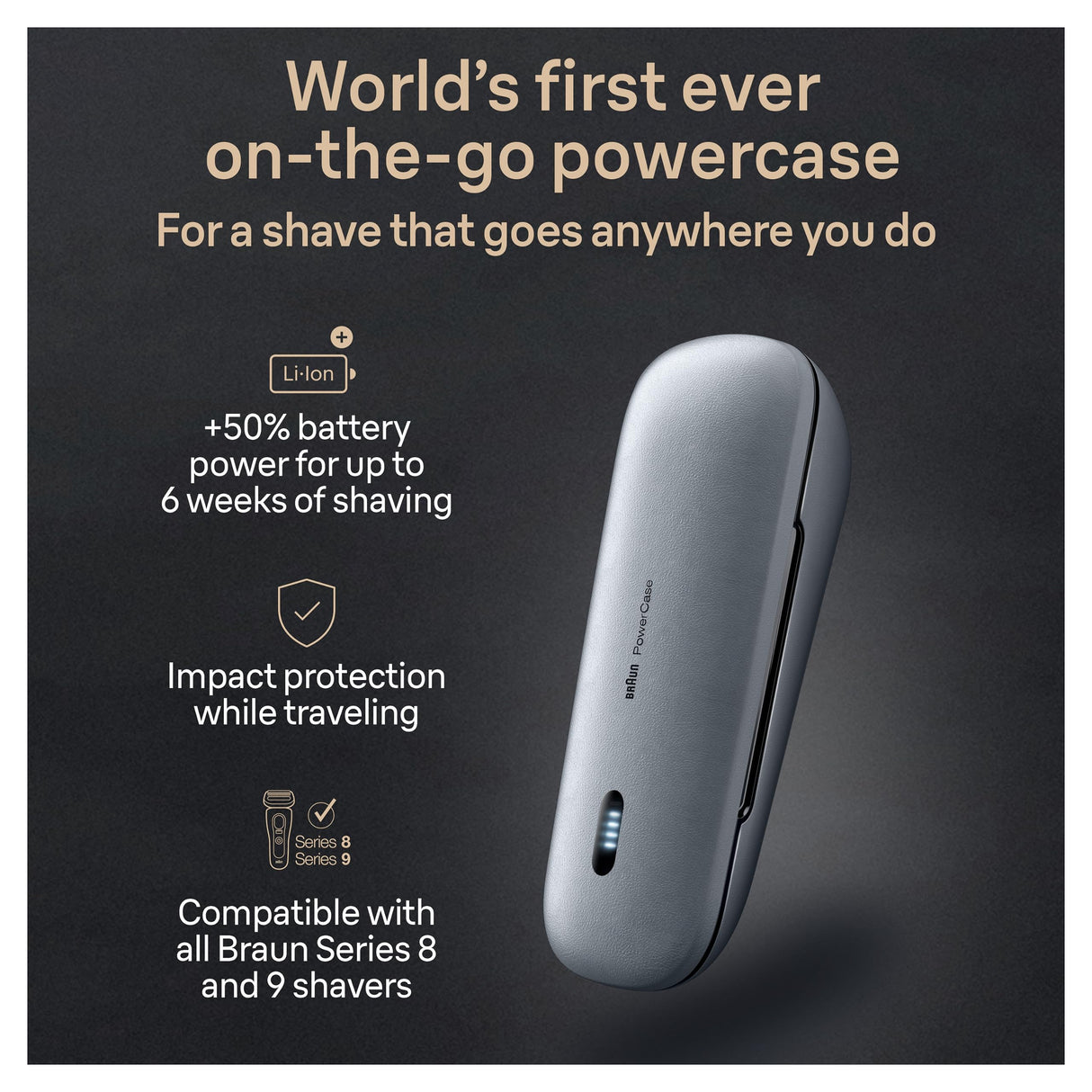 Braun Powercase for Electric Razors for Men, Compatible with Braun Series 9 Pro, Series 9 and Series 8 Electric Shavers, Portable Shaver Case, Charges for Up to 6 weeks