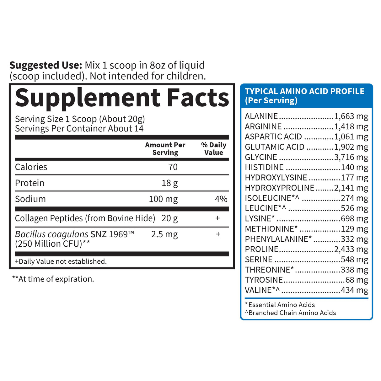 Garden of Life Grass Fed Collagen Peptides Powder Unflavored Collagen Powder for Women Men Hair Skin Nails Joints, Hydrolyzed Collagen Protein Supplements, Collagen for Women & Men, 14 Servings