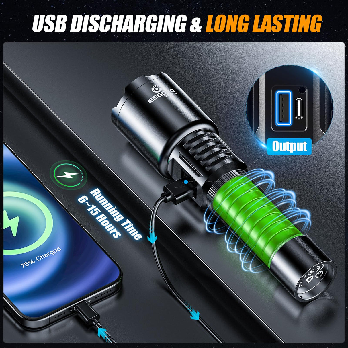 Esgofo Rechargeable Flashlights High Lumens 90,000 Long Range 3280FT, Super Bright Handheld Strong LED Flashlight Long Lasting 15H, Powerful Flash Light USB C, Zoomable 5 Modes, for Camping Hiking