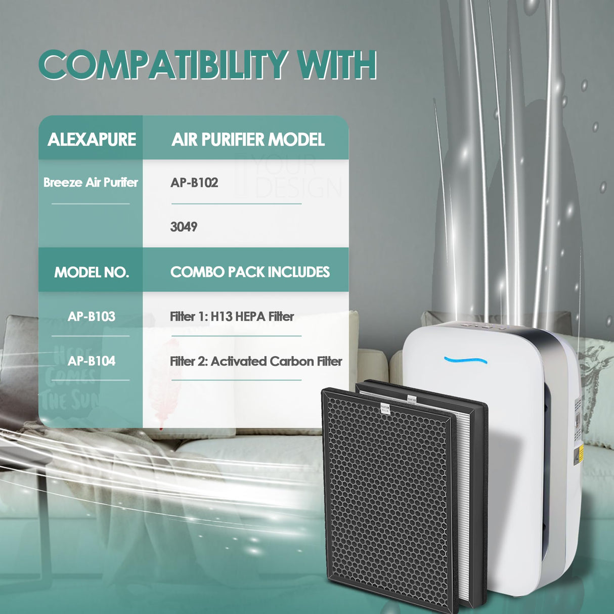 3-Set Alexapure Breeze Filter Replacement AP-B103 and AP-B104 Compatible with Alexapure Breeze Air Purifier AP-B102 and 3049 with 1x H13 True HEPA Filter AP-B103 and 1x Activated Carbon Filter AP-B104