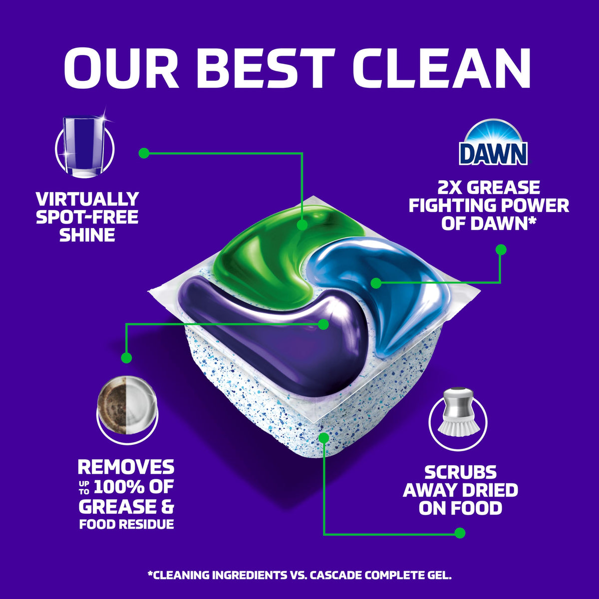 Cascade Platinum Plus Dishwasher Pods, Dish Detergent Soap, Clean Scent, 62 Count