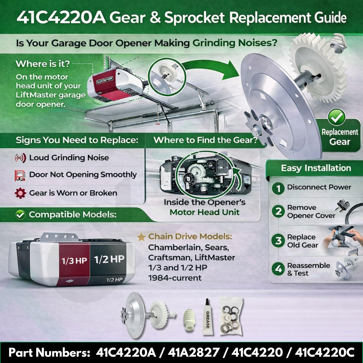 Replacement for Liftmaster 41c4220a Gear and Sprocket Kit fits Chamberlain, Sears, Craftsman 1/3 and 1/2 HP Chain Drive Models