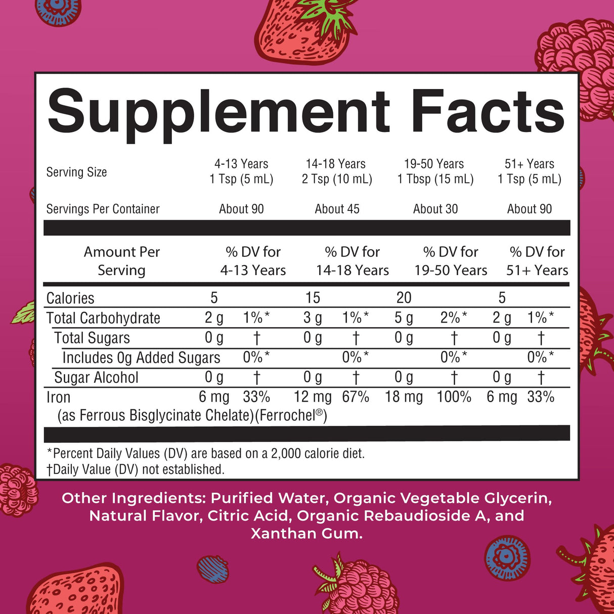 Iron Supplement for Women Men & Kids | Liquid Iron Supplement for Women Men & Kids | Iron for Healthy Blood & Oxygen | Ages 4 & Up | Sugar Free | Vegan | Non-GMO | Gluten Free | 15.22 Fl Oz