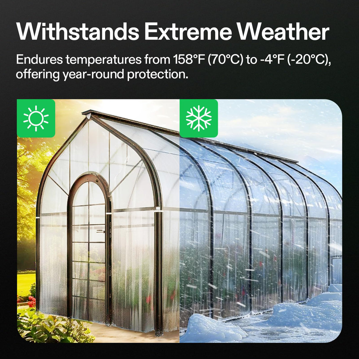 VIVOSUN Greenhouse Repair Tape, 6.3 mil 3" x 108' Weatherproof Clear Poly Patch Tape, Heavy Duty Greenhouse Sheeting Coverings Film Tape for Plastic Sheeting and Tents
