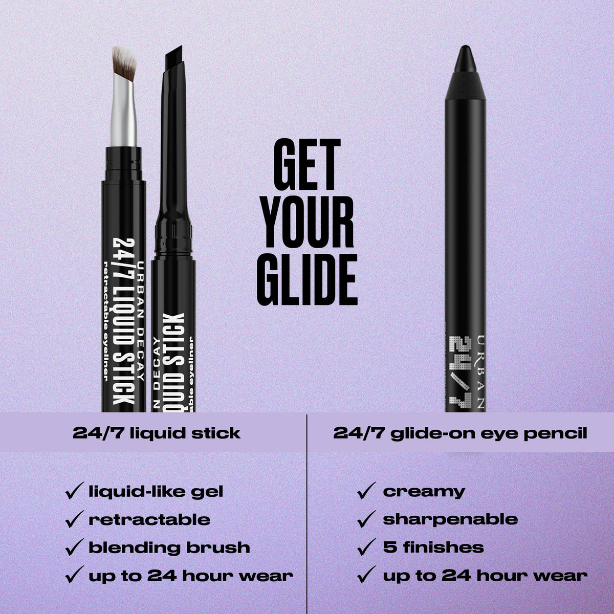 Urban Decay 24/7 Glide-On Waterproof Black Eyeliner Pencil (Perversion)