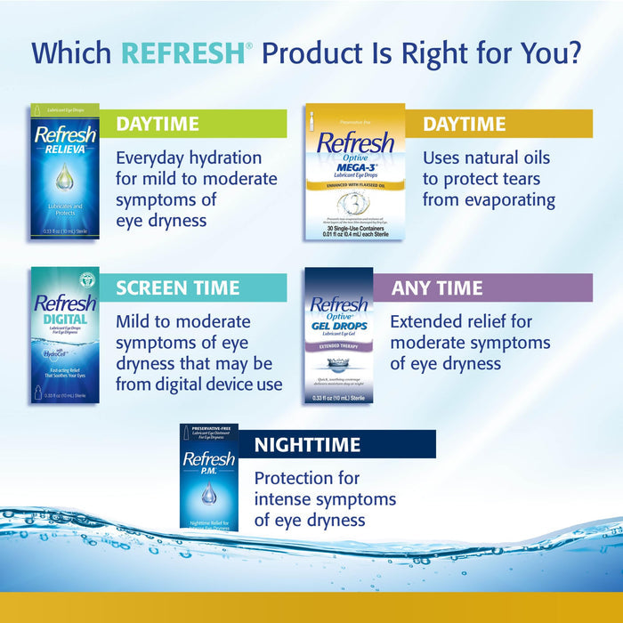 Refresh Optive Mega-3 Lubricant Eye Drops, Preservative-Free, 0.01 Fl Oz Single-Use Containers, 30 Count