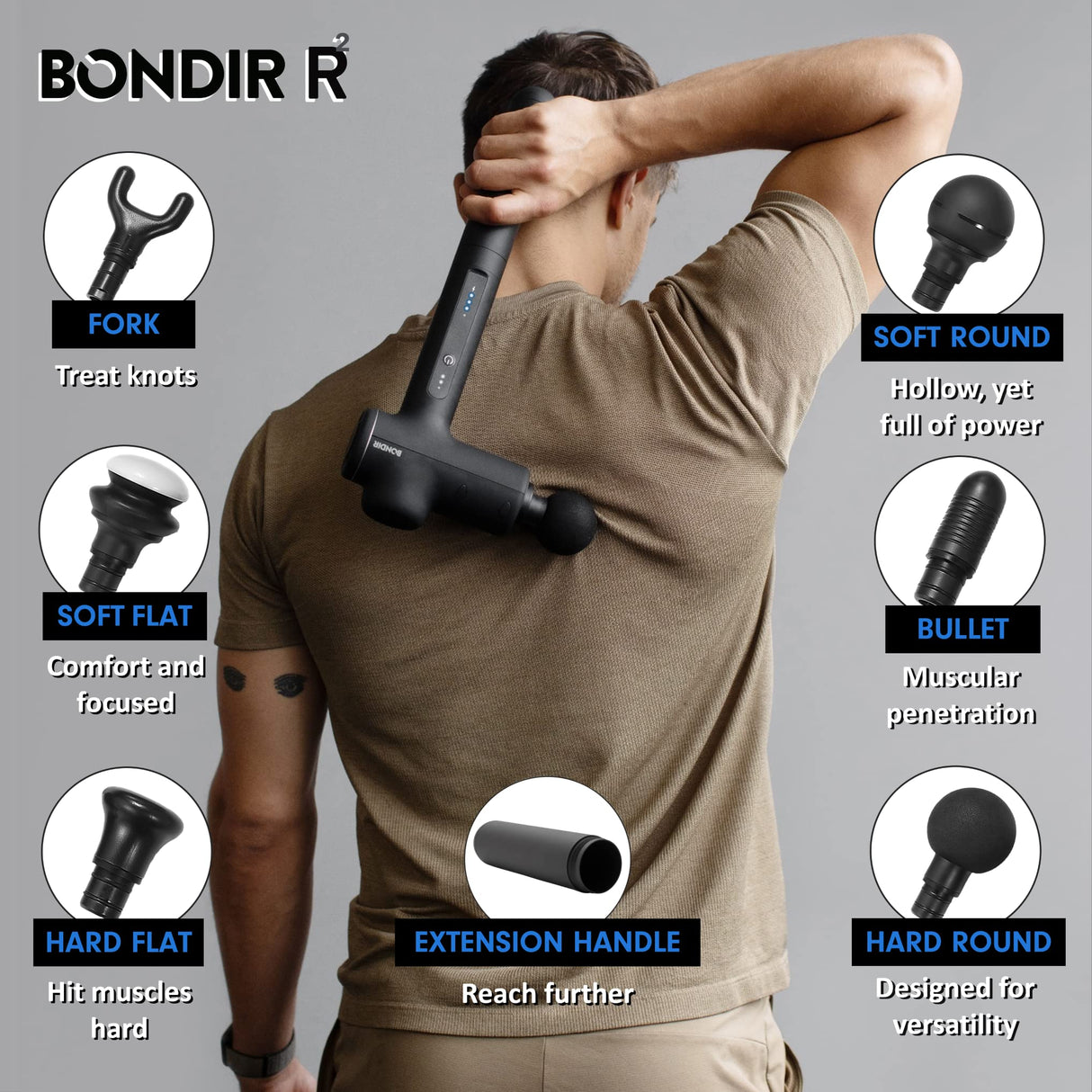BONDIR R2 Massage Gun - Percussion Deep Tissue Back Massager with Extension Handle