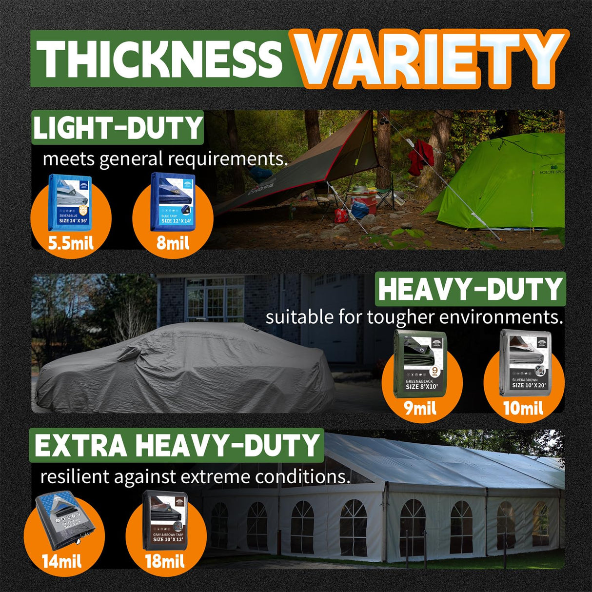 RAINDEWAY Tarps 30x50 Feet,Large Tarp Waterproof,9Mil Thick Finished Size, Multipurpose Poly Tarp Cover with Metal Grommets and Reinforced Edges,Green/Black Tarpaulin