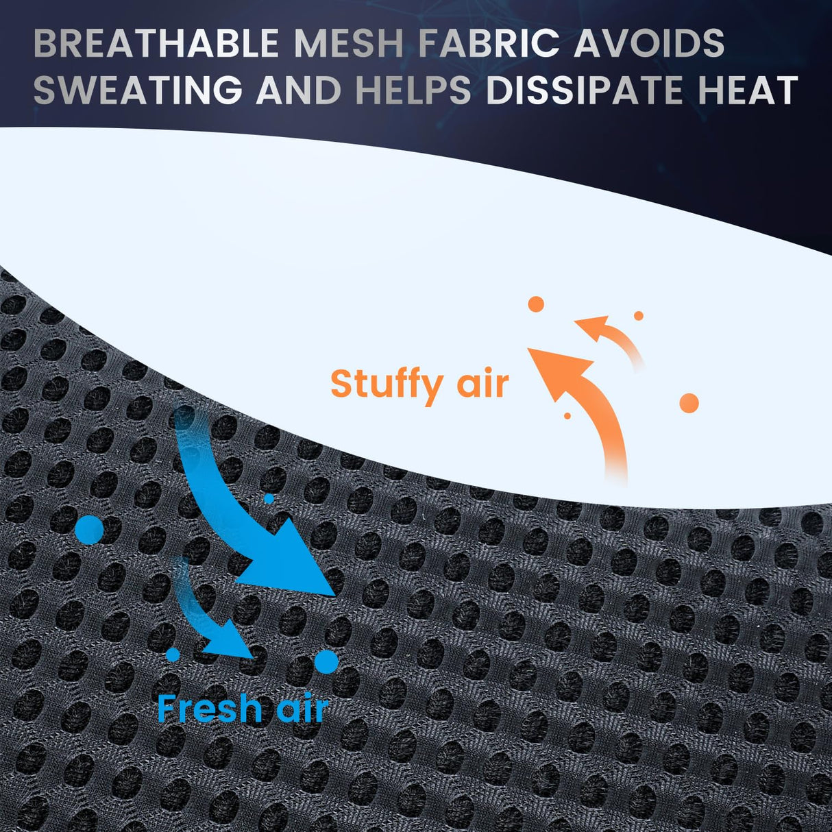 GSPSCN Car Seat Cushion Pad Memory Foam Heightening Wedge,Driver Seat Cushion Pillow to Relief Sciatica & Back Coccyx Tailbone Pain in Office Chairs,Car Seat,Wheelchair,Computer Desk Chair