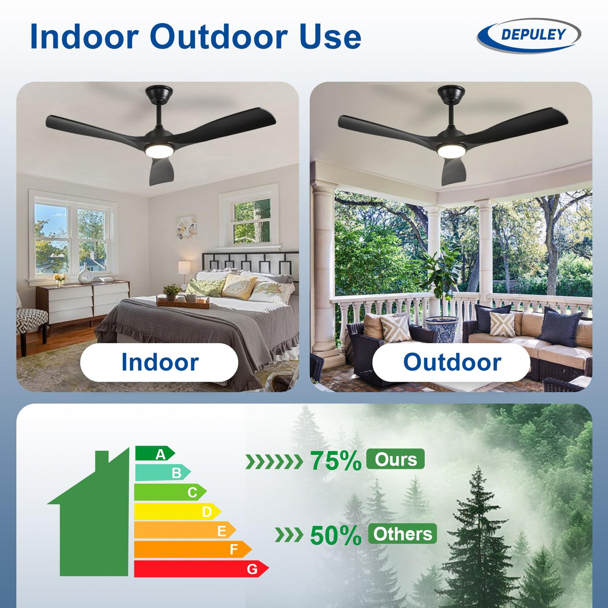 Depuley 52-Inch Ceiling Fan with Light: Black 3 Blade Outdoor Fans for Patios - Dimmable Indoor Fan with Remote Control Living Room Fandelier Ceiling Fans Ultra Quiet DC Motor Reversible 6 Speed Timer