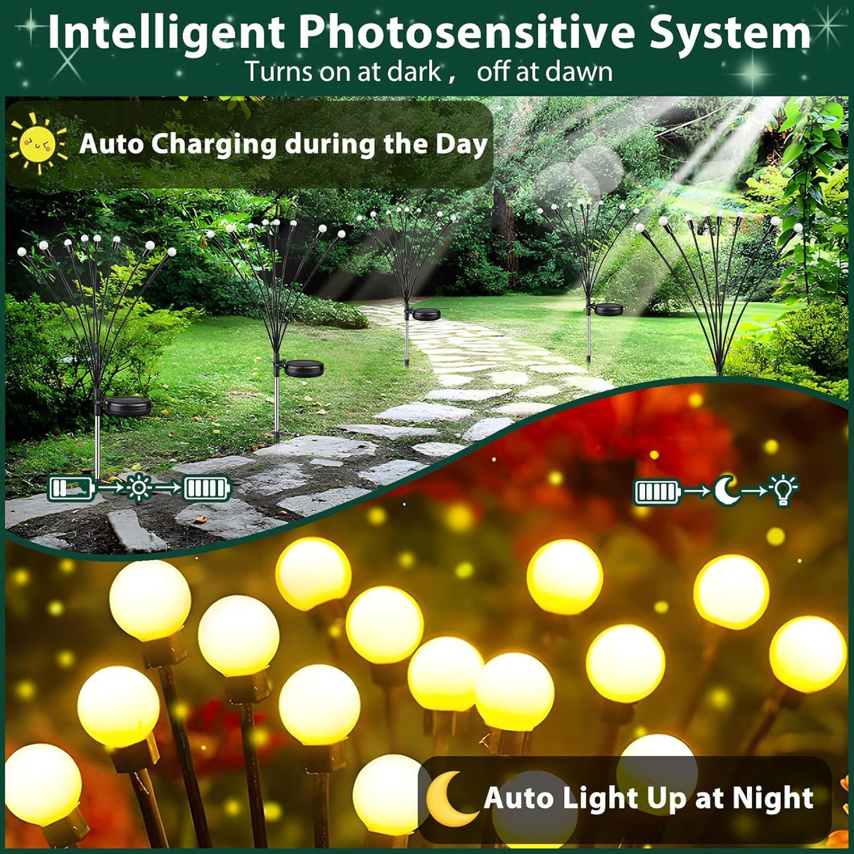 6-Pack Garden Solar Lights, 48 LED Solar Lights Outdoor for Garden Decor, Waterproof Firefly Light Outdoor (Sway by Wind), Swaying Light for Outside Yard Pathway Landscape Decorations (Warm White)