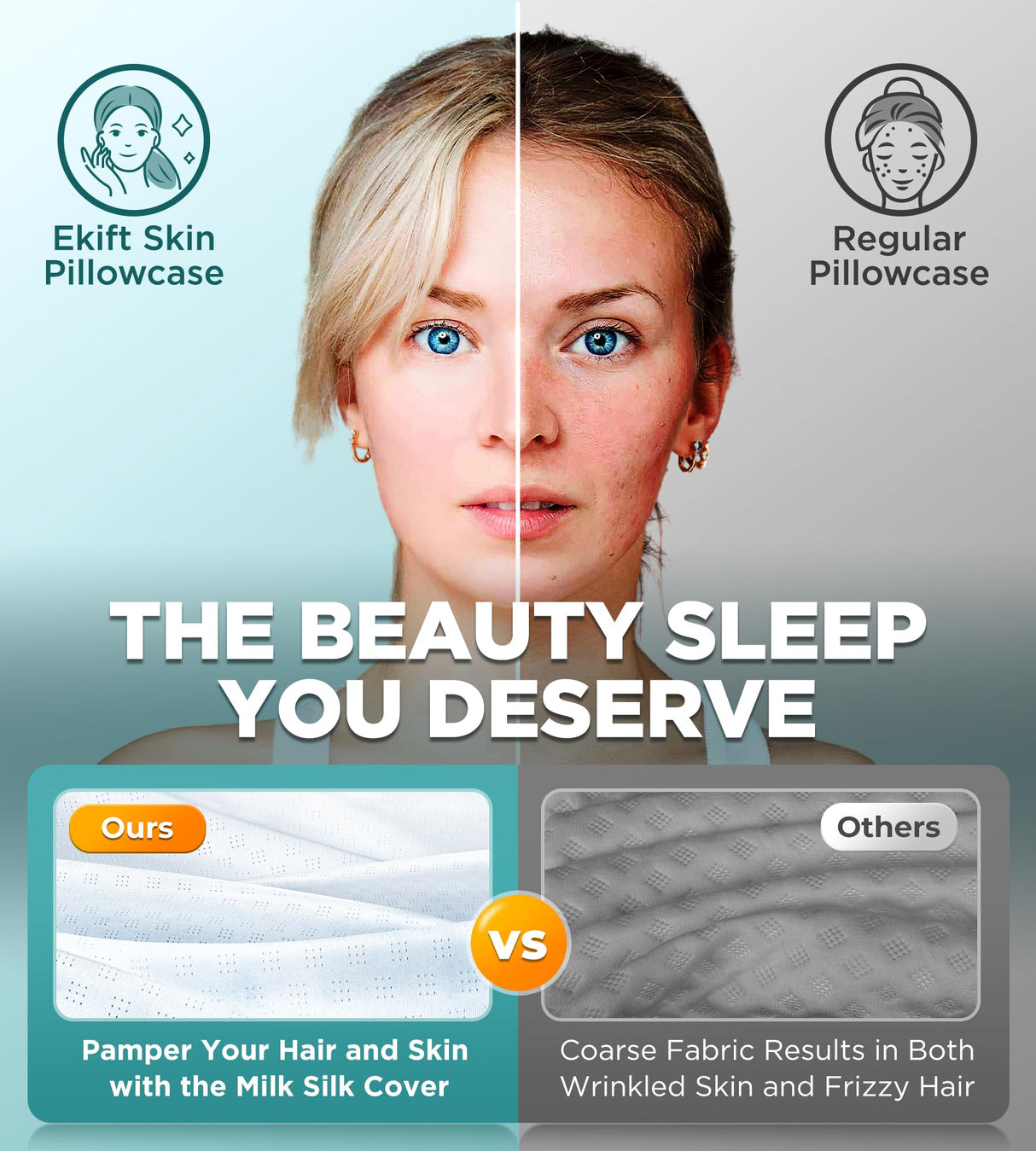 EKIFT Ease Now Cervical Neck Pillow for Pain Relief, Beauty Sleeping Cooling Pillow for Side Back Stomach Sleeper, Odorless Memory Foam Bed Pillows Deep Sleep,Ergonomic Orthopedic Neck Support