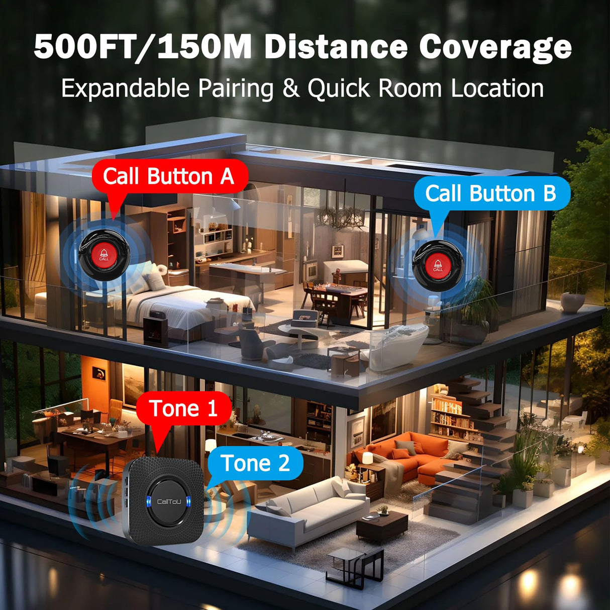 CallToU Wireless Caregiver Call Button Elderly Monitoring Alert Systems for Seniors 1 Plugin Receiver 2 Waterproof Transmitters