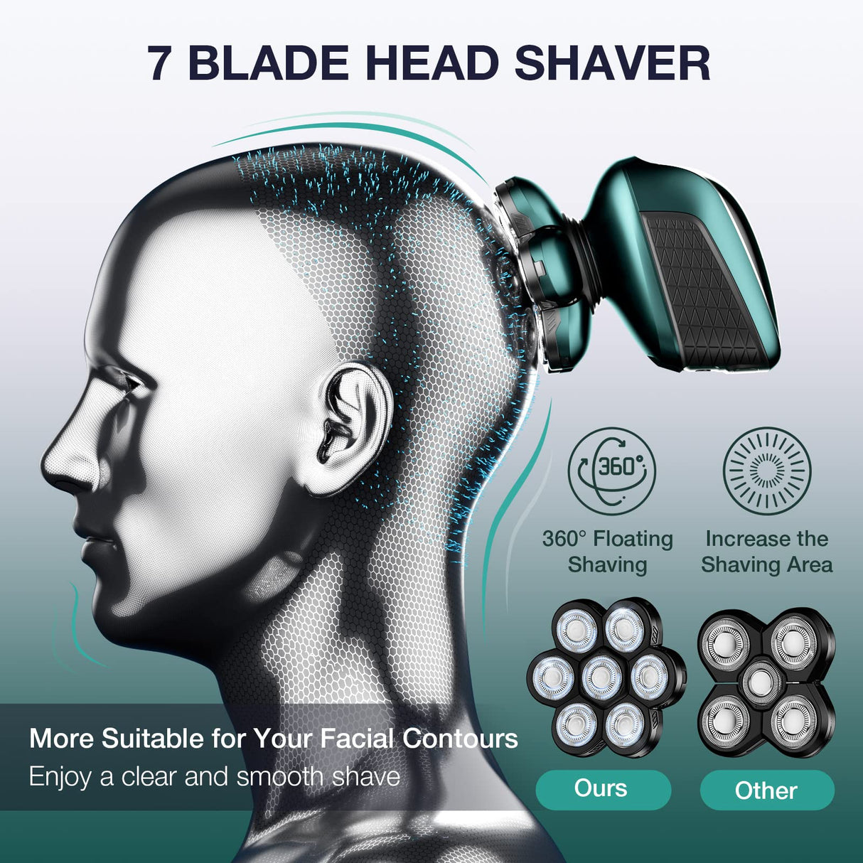 Head Shaver 7D, Wyklaus Head Shavers for Bald Men, Head Electric Razor with Nose Hair Trimmer, Waterproof Wet Dry Mens Grooming Kit