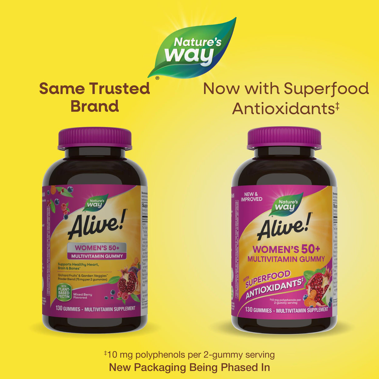 Nature's Way Alive! Women's 50+ Daily Gummy Multivitamins, Women's Supplements, Supports Healthy Heart, Brain & Bones,* B-Vitamins, Mixed Berry Flavored, 130 Gummies (Packaging May Vary)