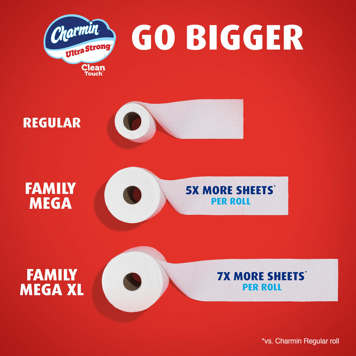 Charmin Toilet Paper Ultra Strong Clean Touch, 18 Family Mega XL Rolls = 126 Regular Rolls