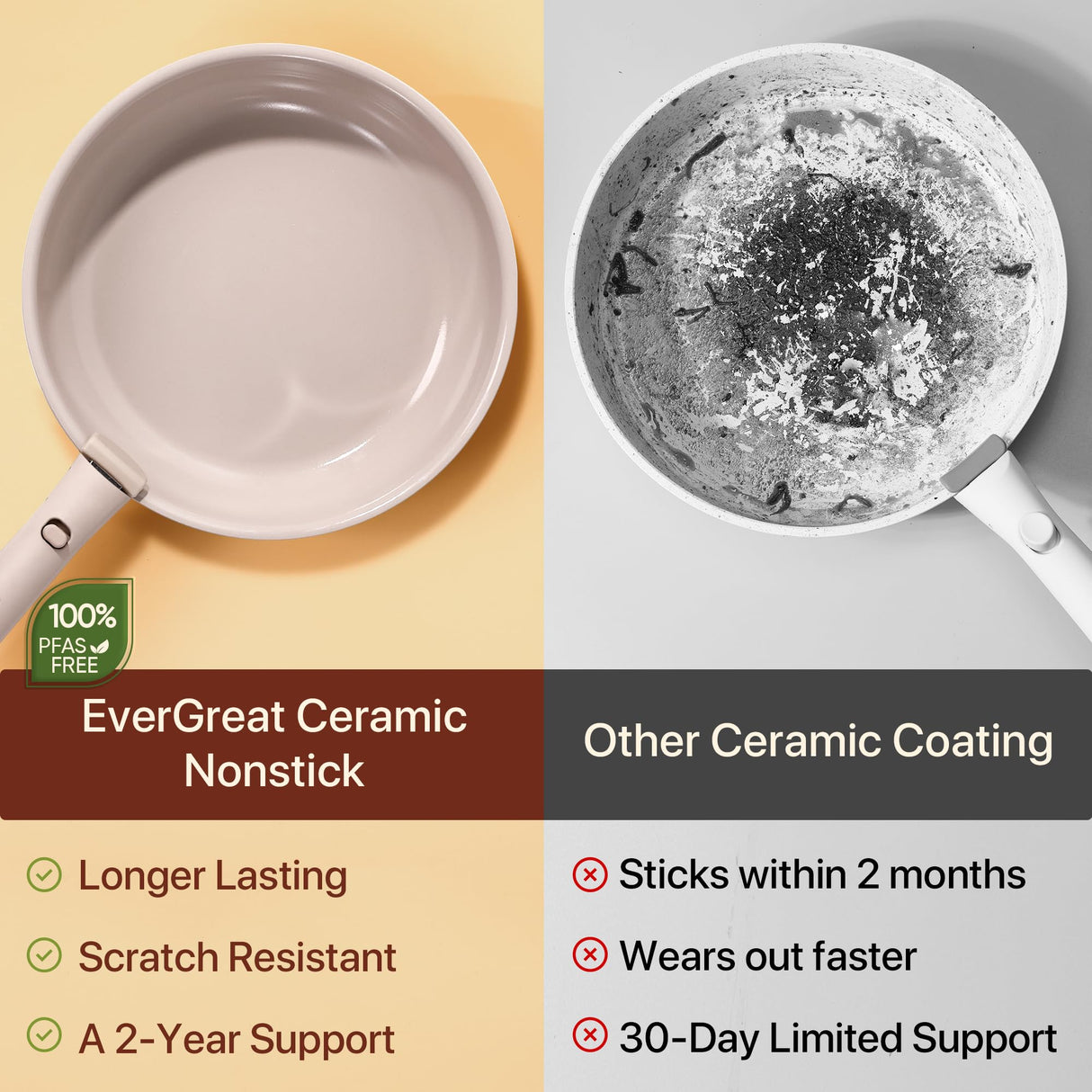 CAROTE 15pcs Ceramic Cookware Set, Pots and Pans Set Non Stick, Induction Kitchen Casserole Sets, Non Stick RV Set with Detachable Handle, Dishwasher/Oven Safe, Taupe