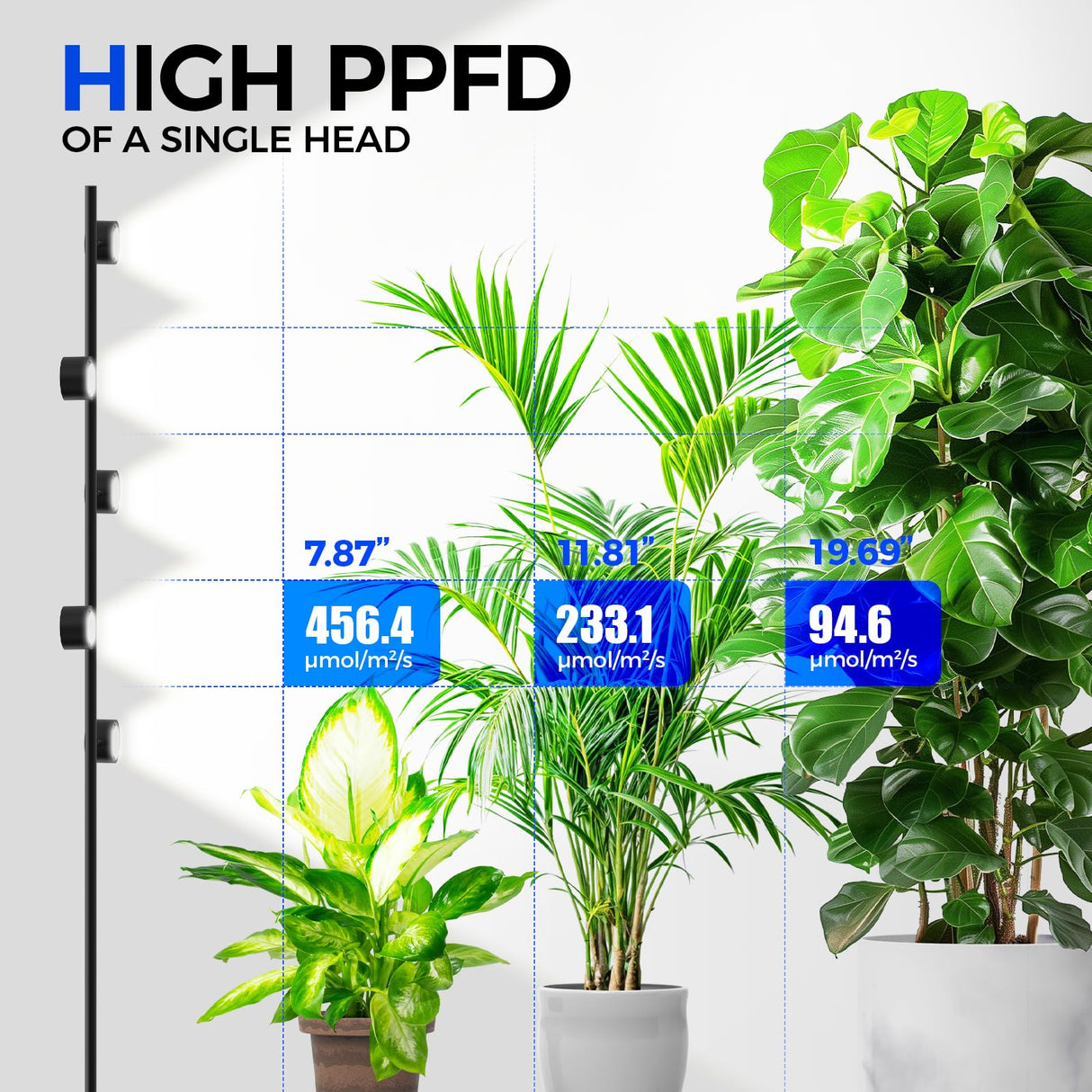 Barrina T1X5 Floor Grow Lights for Indoor Plants, 50W, 5000K, Full Spectrum, Adjustable 5 Heads, High PPFD, 6FT with Foot Switch, Vertical Plant Lights for Growing, Standing Grow Lights for Tall Plant