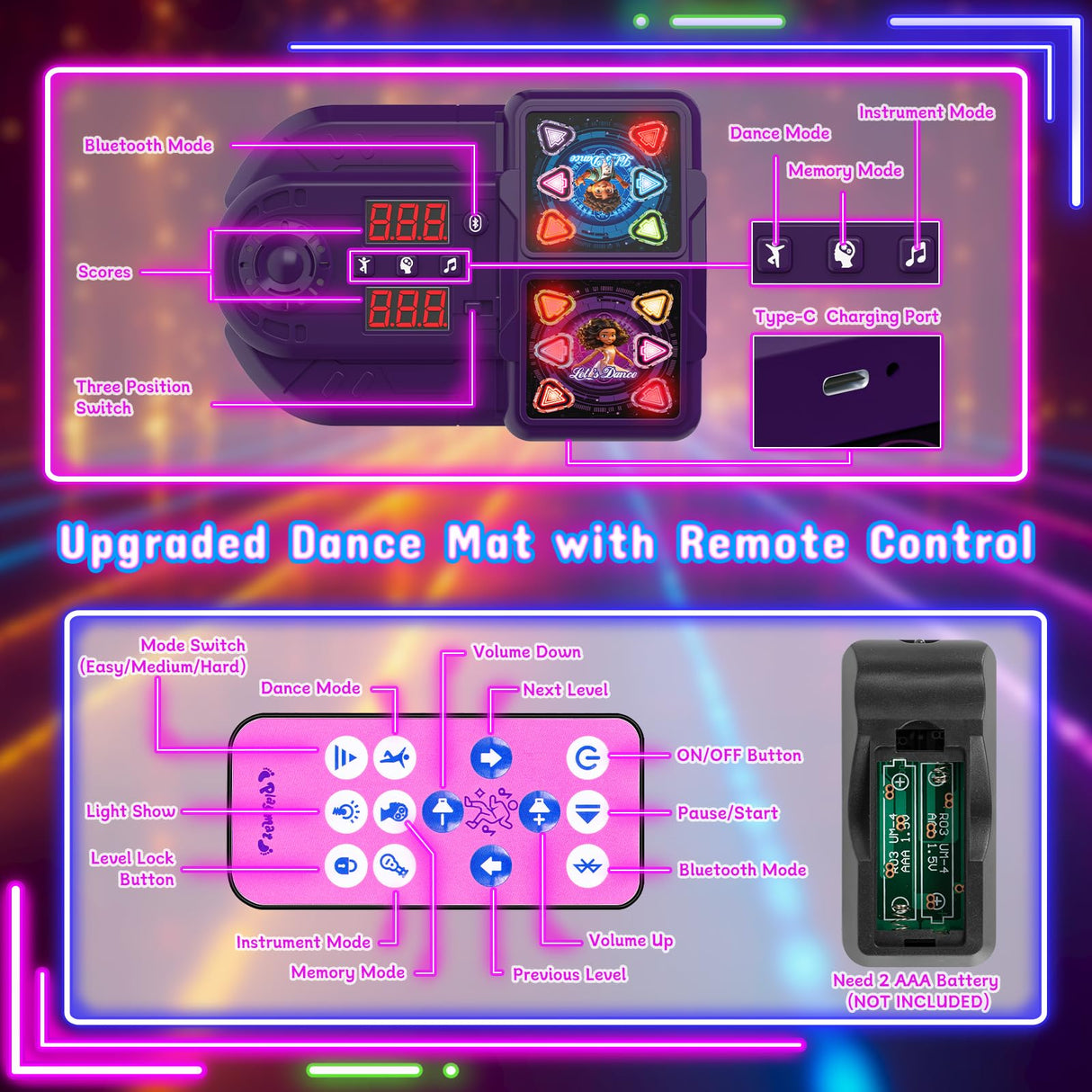 Surelect Dance Mat, 2025 Rechargeable Light-Up 2-Player Opposing Dance Pad with Bluetooth, 12-Button Music Dancing Toy, Christmas Birthday Gift for 3-12 Year Old Boys Girls