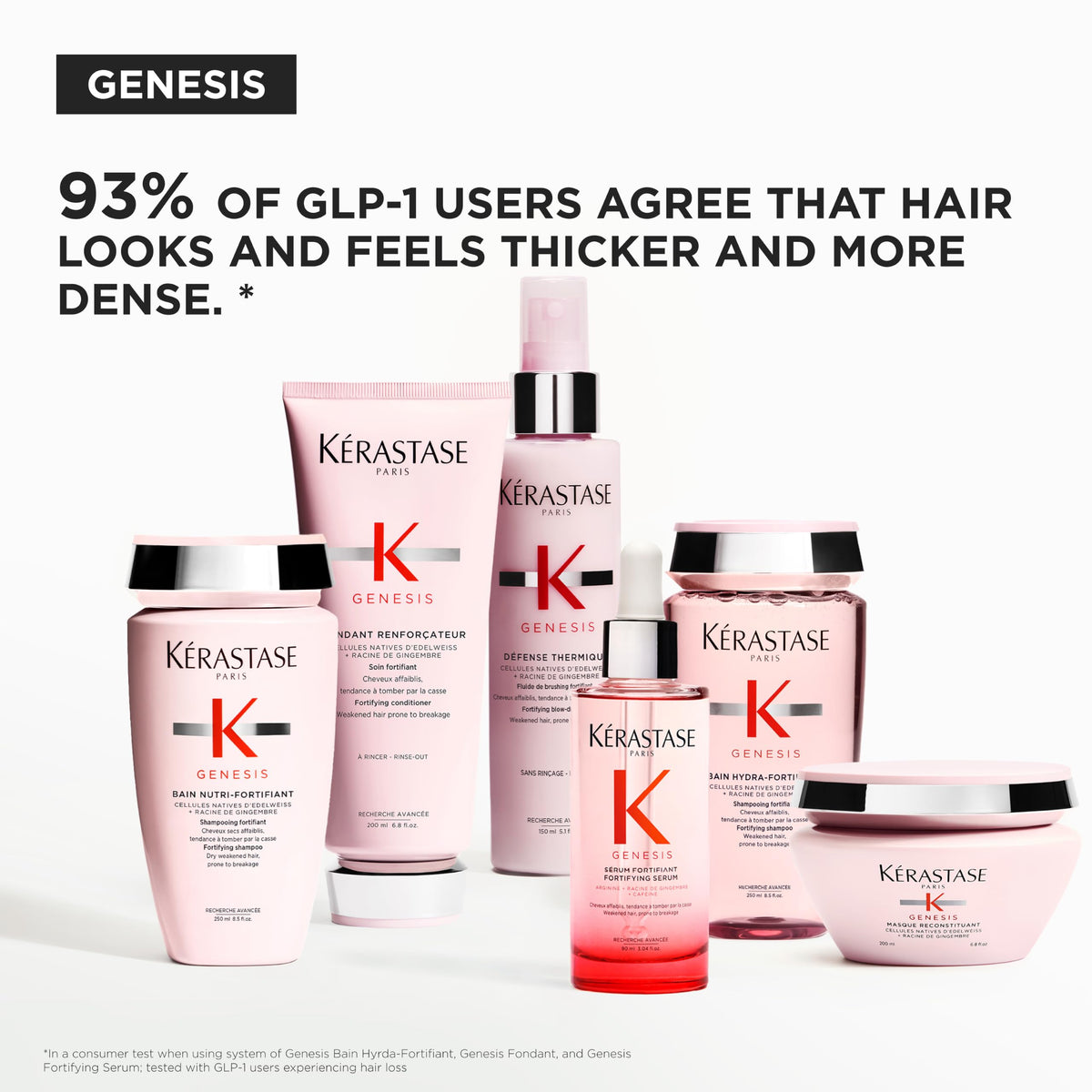 Kerastase Genesis Hair Serum – Daily Strengthening Treatment, 1 Fl Oz