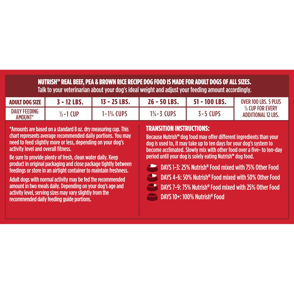Nutrish Dry Dog Food, Beef, Pea & Brown Rice, 40 lb. Bag (Rachael Ray)