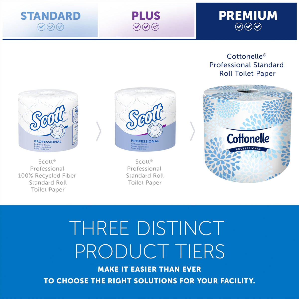 Cottonelle Professional Standard Roll Toilet Paper, Bulk, 60 Rolls (17713)