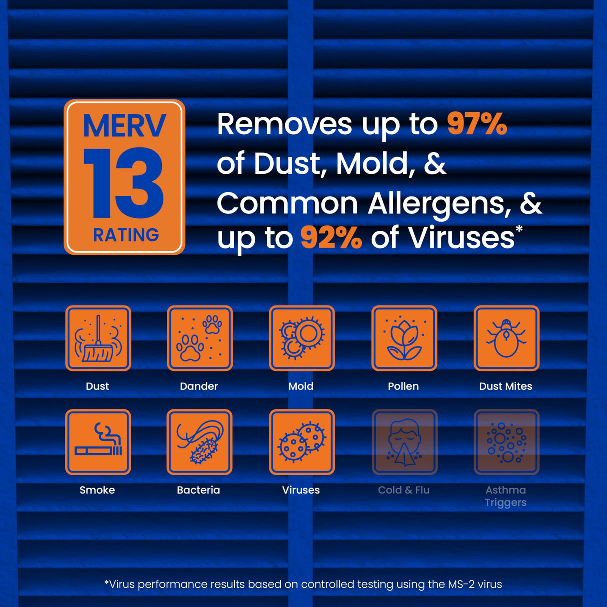 AprilAire 213 Replacement Filter for AprilAire Whole House Air Purifiers - MERV 13, Healthy Home Allergy, 20x25x4 Air Filter (Pack of 1)