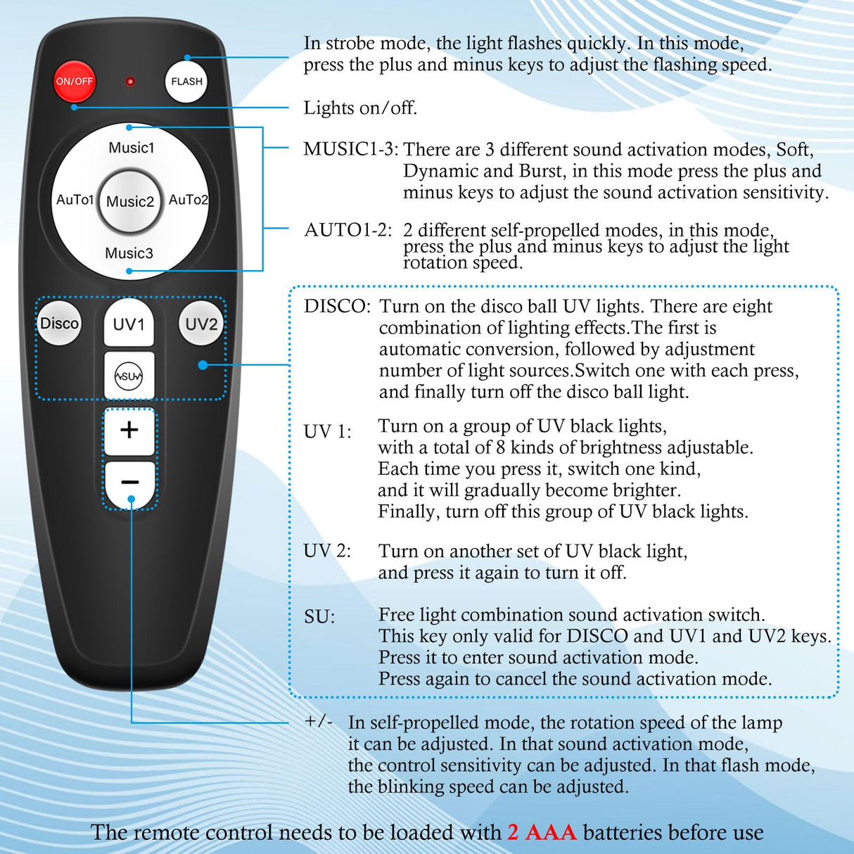 DJPTYGCK 2 in 1 Glow Party Black Light Disco Ball Light with Sound Activated Strobe Dj Party Lights Black Lights, for Halloween Christmas Birthday Decor Classroom Room Family Party Decor